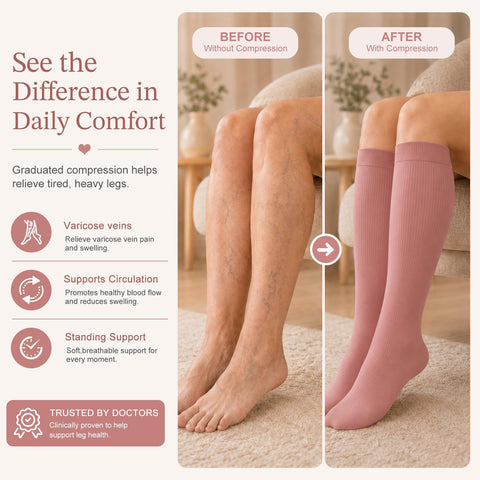 4 Pairs-Compression Socks for Women&Men Circulation-Best Support for Nurses,Running,Athletic