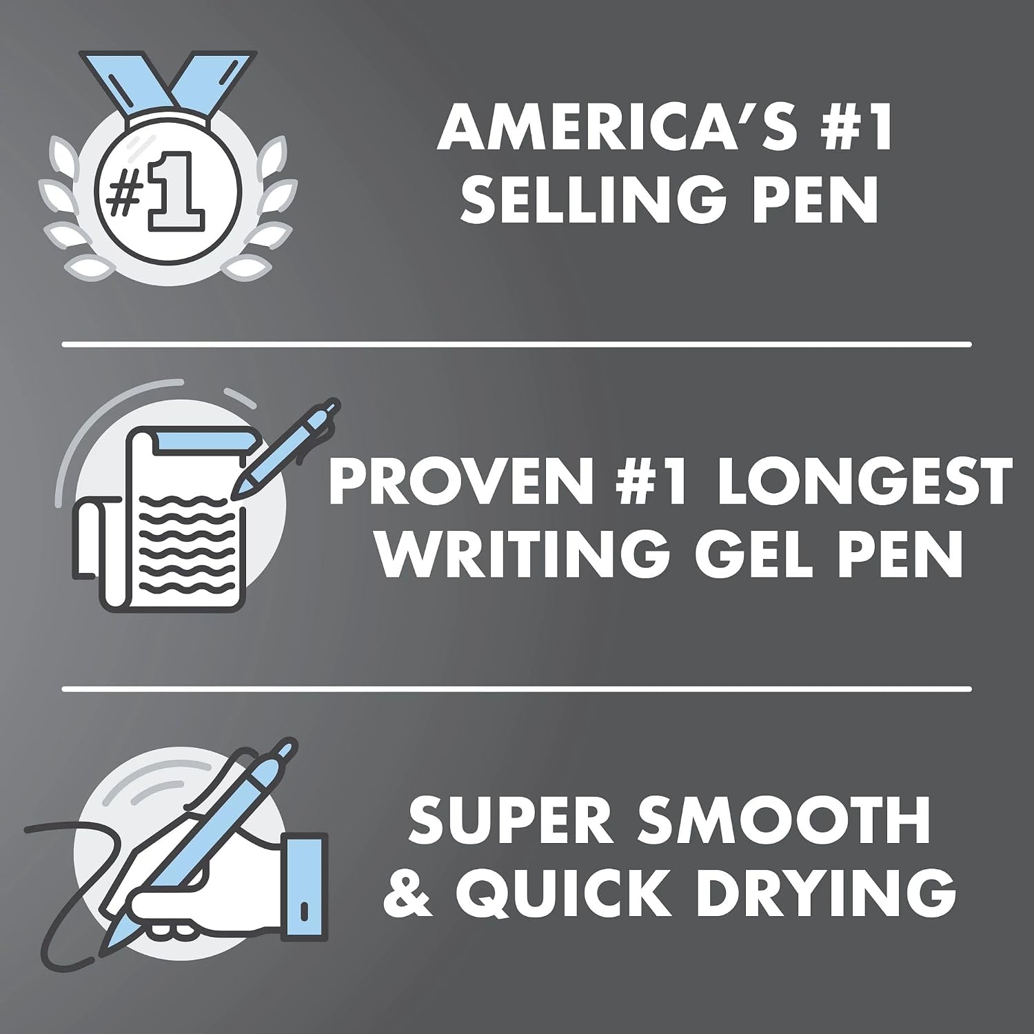 PILOT G2 Premium Refillable & Retractable Rolling Ball Gel Pens, Bold Point, Bold Gel Pens, 1.0mm, Black Ink, 12-Pack