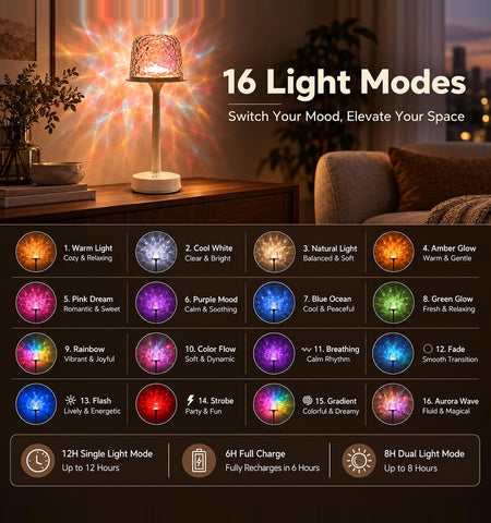Waterproof Shower Lamp Light Outdoor Floor Lamps Rechargeable LED