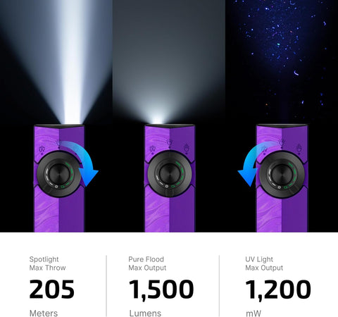 OLIGHT ArkPro EDC Flat Flashlight Rechargeable, Pocket Light, Nebula Violet