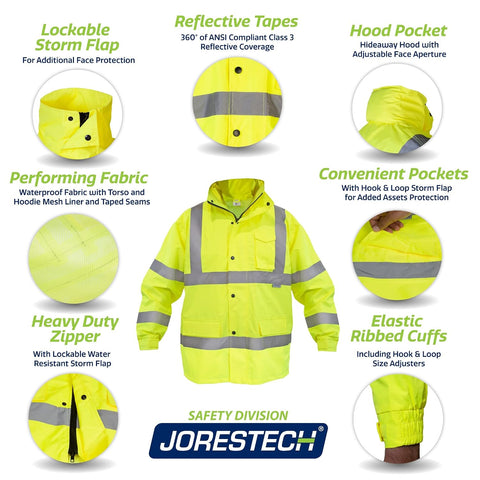 JORESTECH Class 3 Hi-Vis Waterproof Rain Jacket