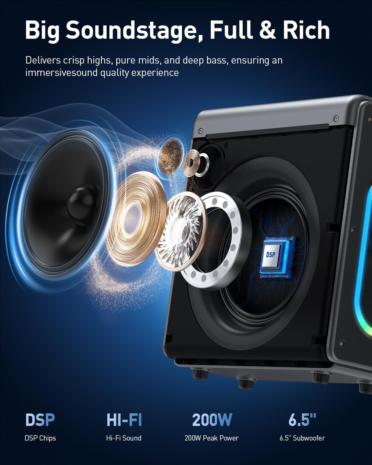 Karaoke Machine, 3 Wireless Rechargeable Microphones, 200W Speaker