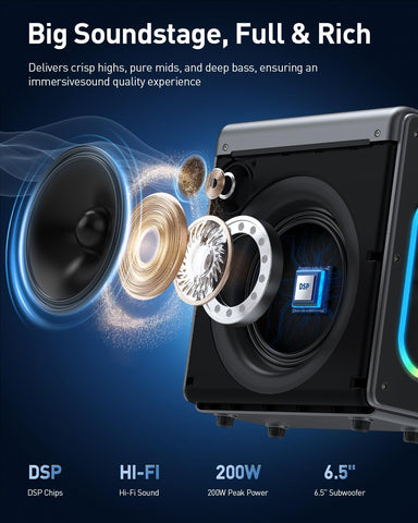 Karaoke Machine, 3 Wireless Rechargeable Microphones, 200W Speaker