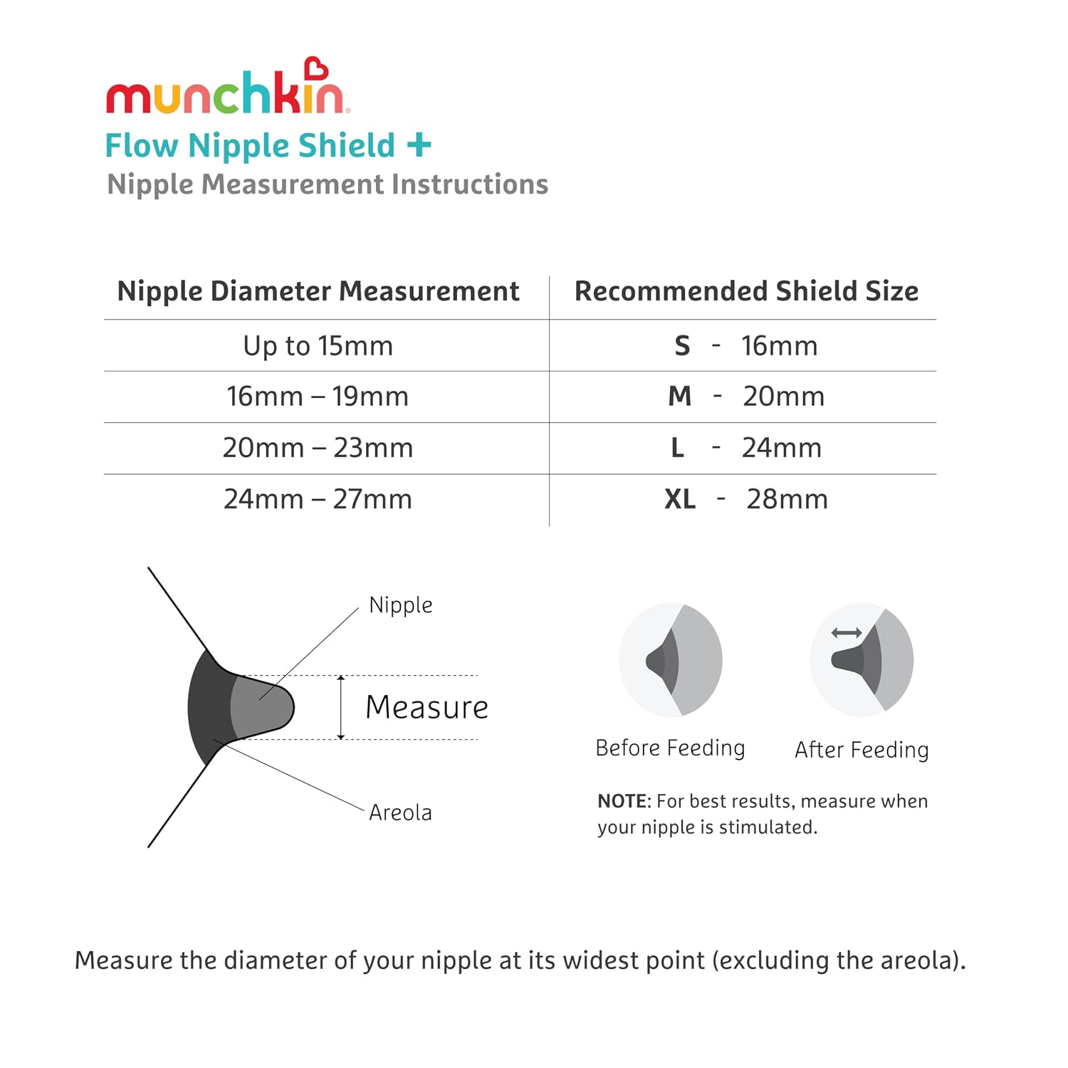 Munchkin Flow 24mm Nipple Shield for Breastfeeding Newborns