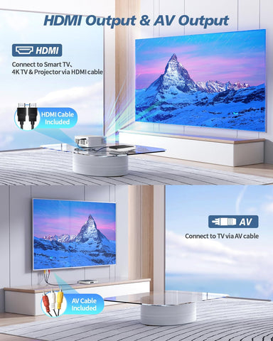 DESOBRY HDMI DVD Players for TV with All Region Free