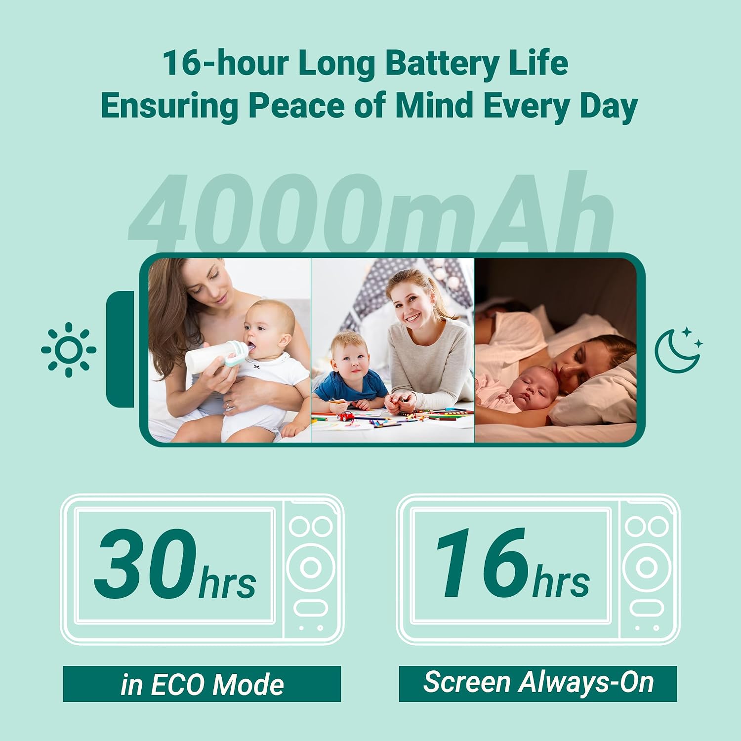 OKAIDI 6" IPS Screen Baby Monitor with Camera and Audio, Pan-Tilt-Zoom