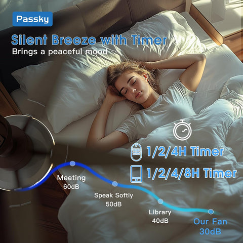 Passky 60 Inch Brown Sleek Ceiling Fans with Lights, Remote Control