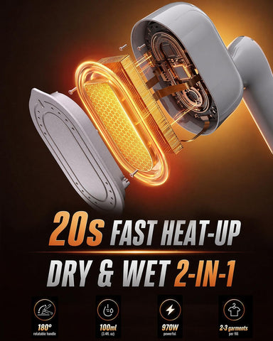 Steamer for Clothes, Handheld Portable Iron Steamer, 2-in-1 Dry & Steam, 180° Rotatable Handle, 20s Fast Heat-Up, 970W Travel Steamer for Home & Travel, 120V Only
