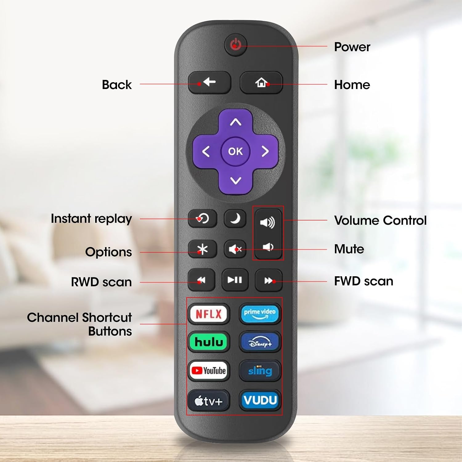 2 Pack Replacement Remote Control Only for Roku TV, Compatible for TCL Roku/Hisense Roku/Onn Roku/Sharp Roku/Philips Roku/Element Roku/Westinghouse Roku TVs (Not for Roku Stick, Box or Speaker)