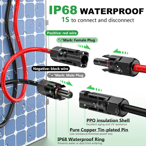 Oududianzi Solar Extension Cable 30Ft 10AWG, Solar Wire, 10 Gauge Tinned Copper PV Wire, Solar Panel Cables with Waterproof Male and Female Connectors for Home Boat RV Solar Photovoltaic Systems