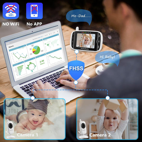 HelloBaby Baby Monitor with 2 Cameras, Baby Monitor No WiFi, Baby Monitor with Camera and Audio,Video Baby Monitor, Night Vision 2-Way Audio, Fully Remote Pan & Tilt, 2X Zoom, ECO Mode, 8 Lullabies