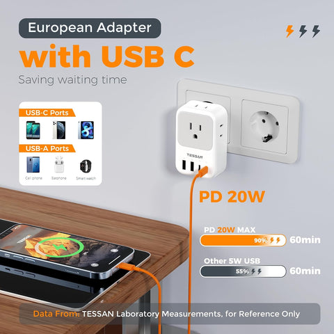 TESSAN European Travel Plug Adapter 2 Pack, PD 20W Adapter for Europe Plug