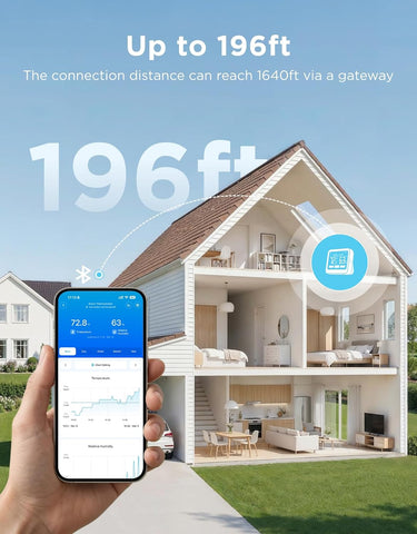 GoveeLife Bluetooth Thermometer Hygrometer, 1-Pack (Gateway not Included)