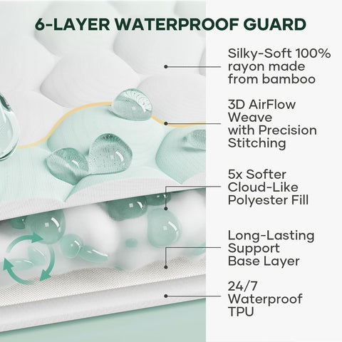 OhGeni 100% Waterproof Mattress Protector,Twin Size Premium Bamboo Soft Thick Pad,3D-Air Fabric Cooling Breathable Fitted Sheets,Washable Bed Cover for Kids Toddler Bedwetting Over 99 Count Hex Bumps
