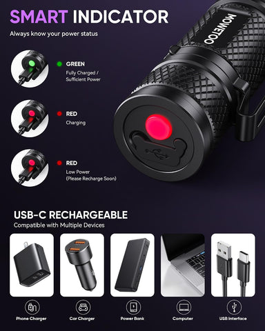 MOWETOO Black Light Flashlight,395nm Mini Zoomable UV Light