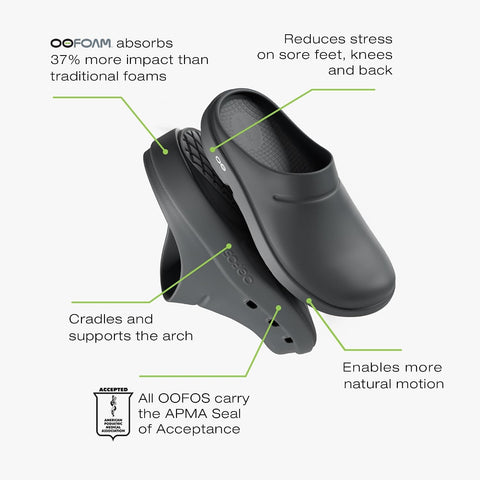OOFOS Unisex-Adult OOcloog