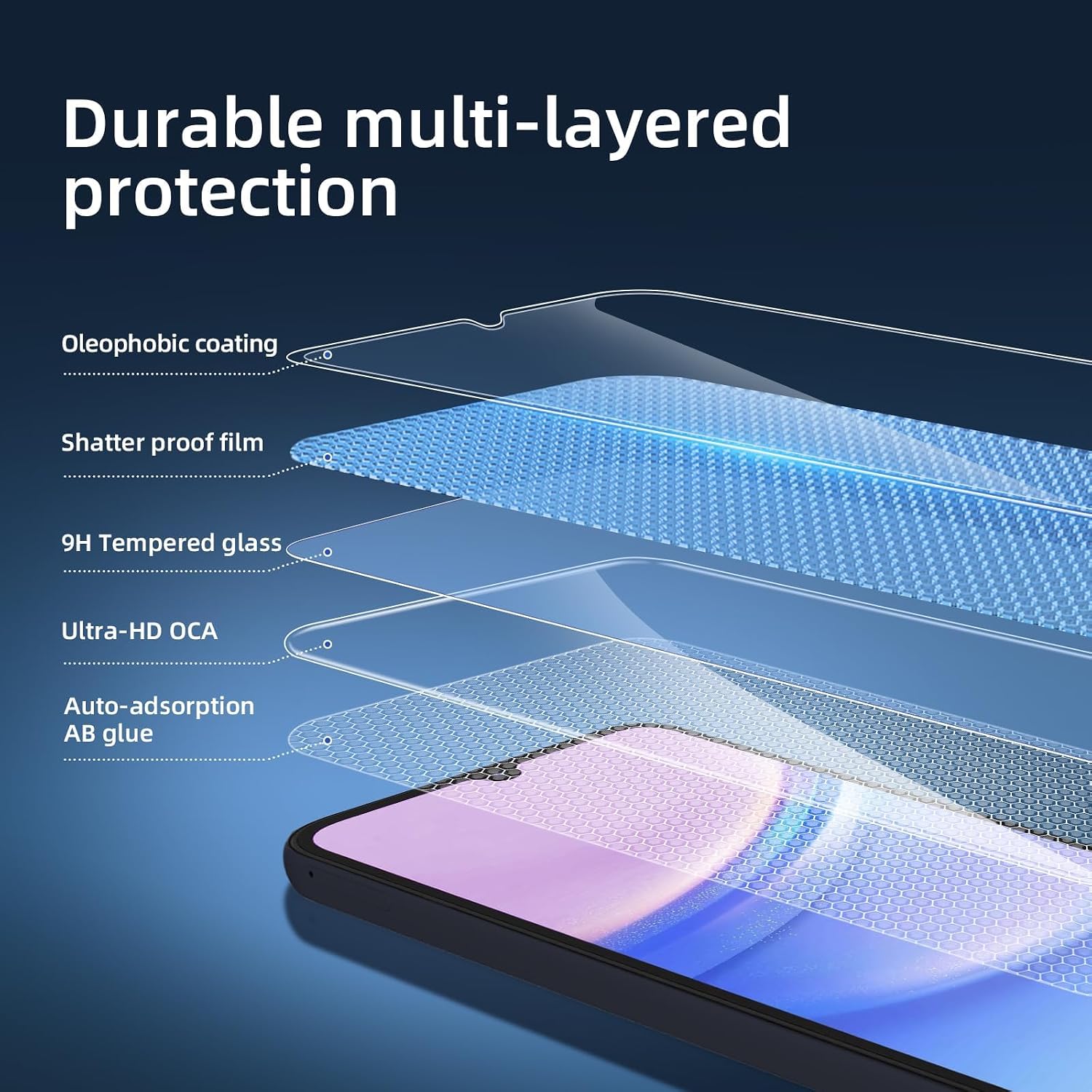 NEW'C 3 Pack Designed for Samsung Galaxy A15 5G/4G Screen Protector Tempered Glass,Case Friendly Scratch-proof, Bubble Free, Ultra Resistant
