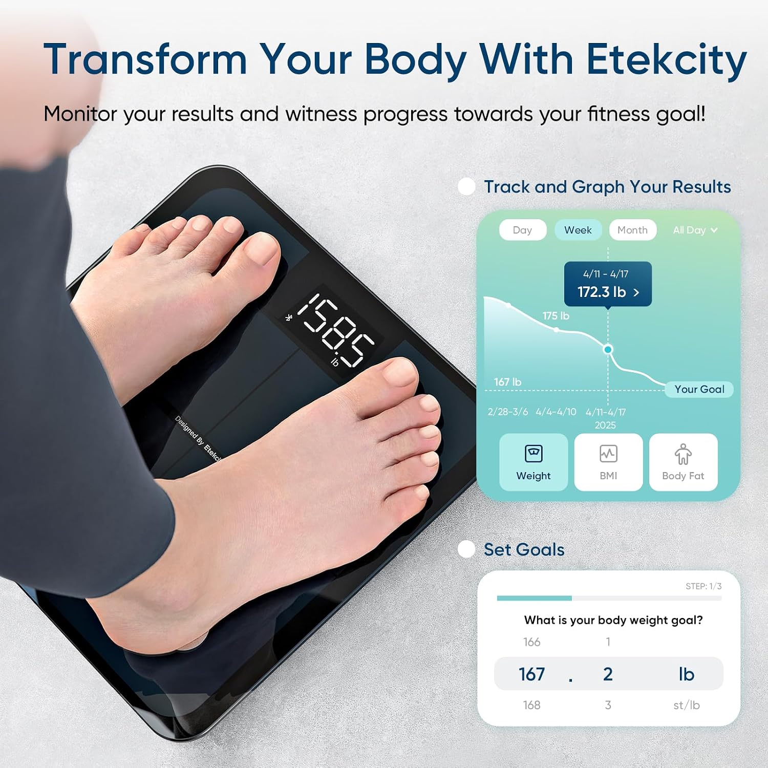Etekcity Smart Scale for Body Weight, Body Fat and BMI, FSA Eligible