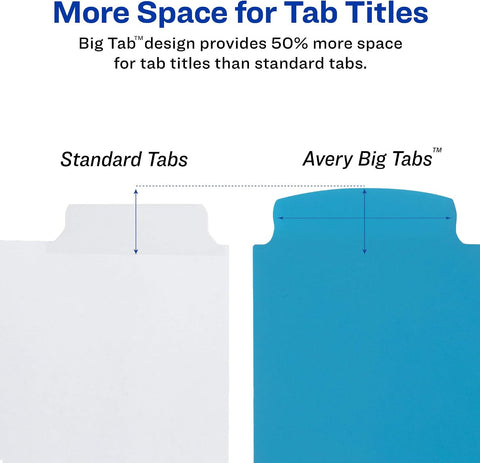 Avery Big Tab Write & Erase Plastic Dividers, 5-Tab, Color, 1 Set