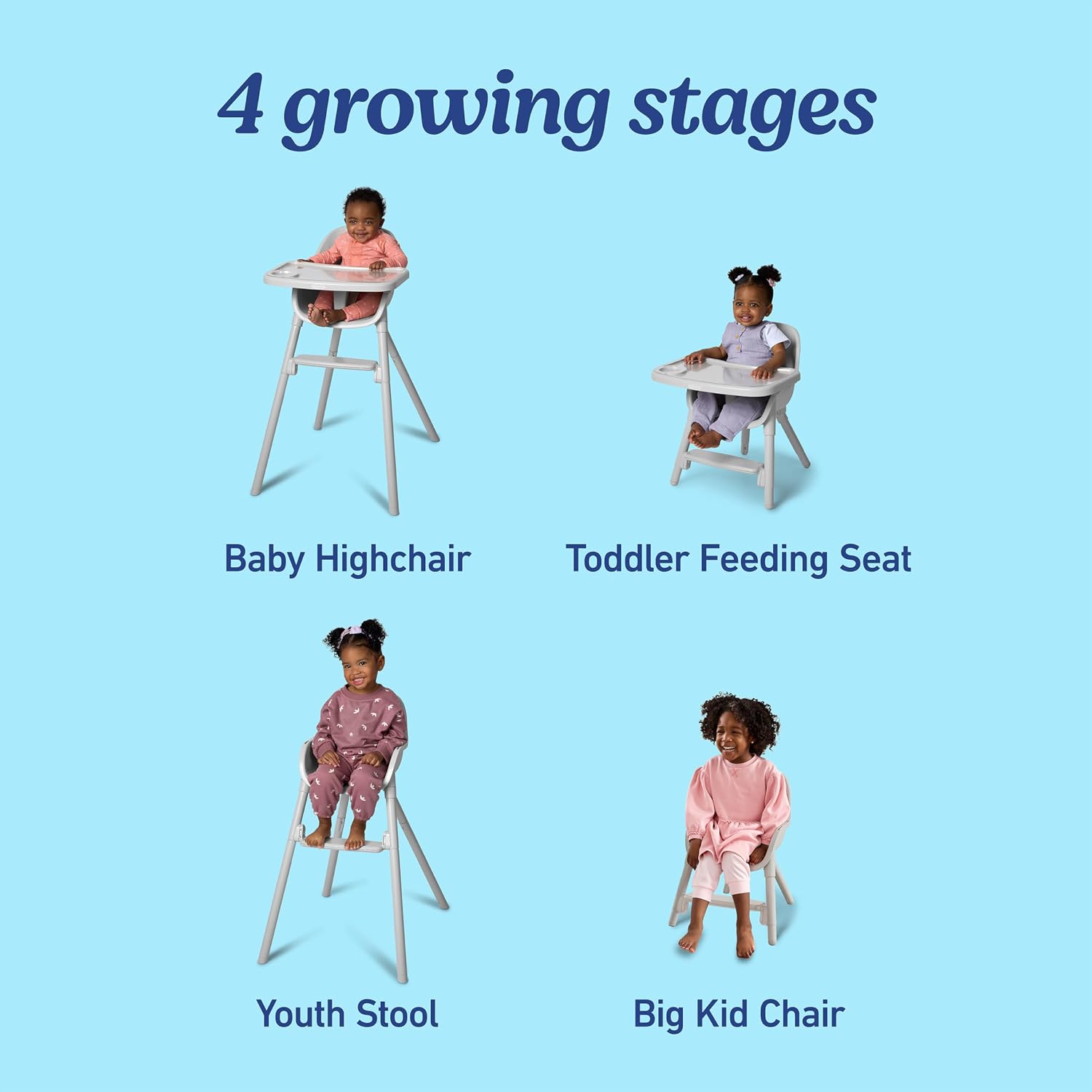 Graco Ready2Dine 4-in-1 Highchair, Walker