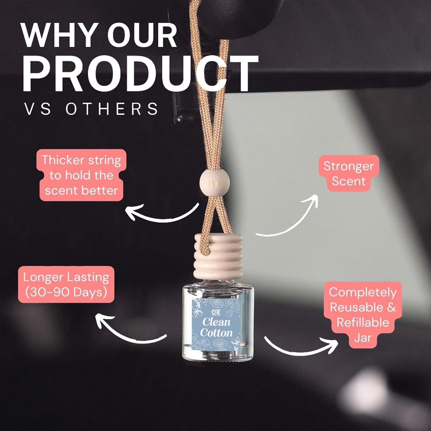 CANDECraftCo 2 Pack Hanging Car Air Freshener Diffuser for Essential Oils
