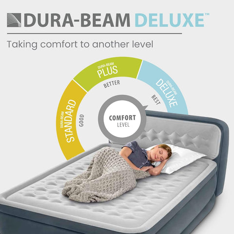 INTEX Dura-Beam 18" Queen Size Air Mattress with Built-in Headboard & Pump