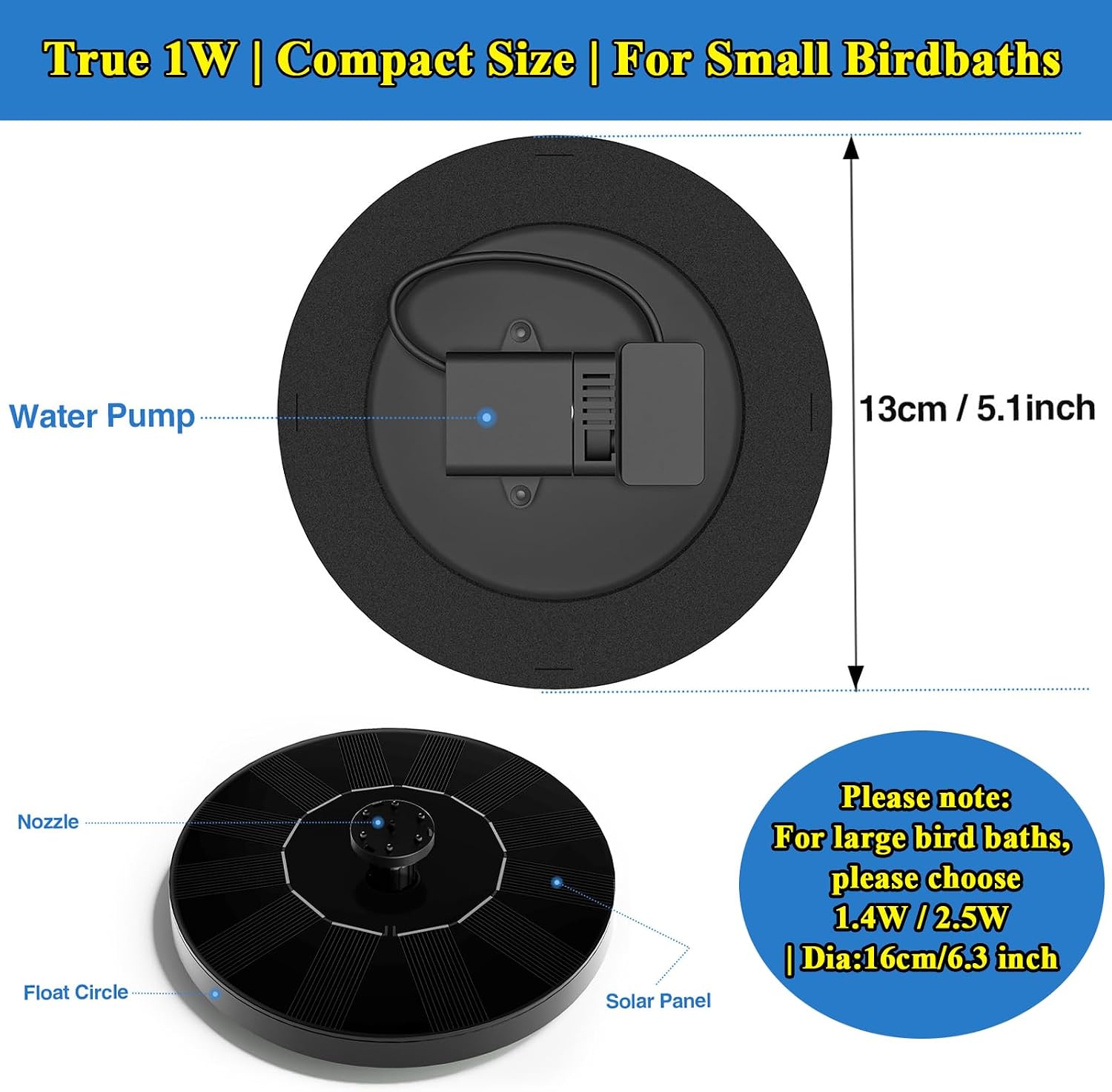 Solar Fountain, Floating Solar Powered Water Fountain Pump for Bird Bath, Garden, Pond, Pool, Outdoor (1W)