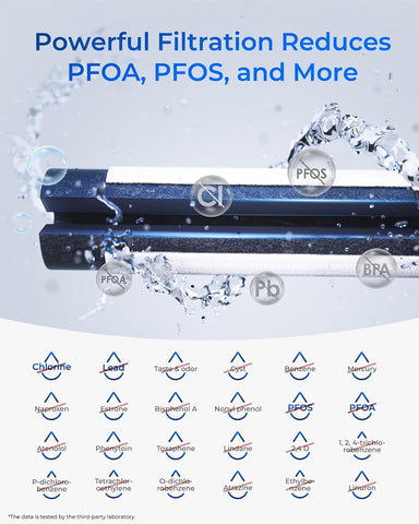 Waterdrop Plus WDP-F45 Water Filter NSF/ANSI 401&53&372 Certified, 3 Pack