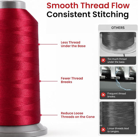 BAI Polyester Embroidery Machine Thread 5000 Yards Candy Pink+14