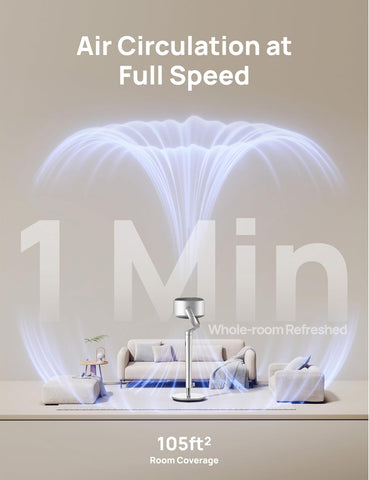 DREO Smart Fans for Bedroom, 120° +120° Omni-Directional Oscillating Fan, 100ft Quiet Pedestal Fan with RGB Light, 9 Speeds, 6 Modes, 8H Timer, Wi-Fi/Voice, 35-40" Floor Fans with Remote, Silver