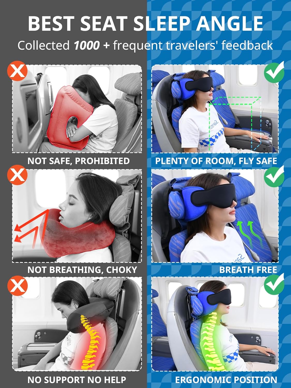 SARISUN Travel Pillows for Airplanes, Stable Head Support, Travel Essential