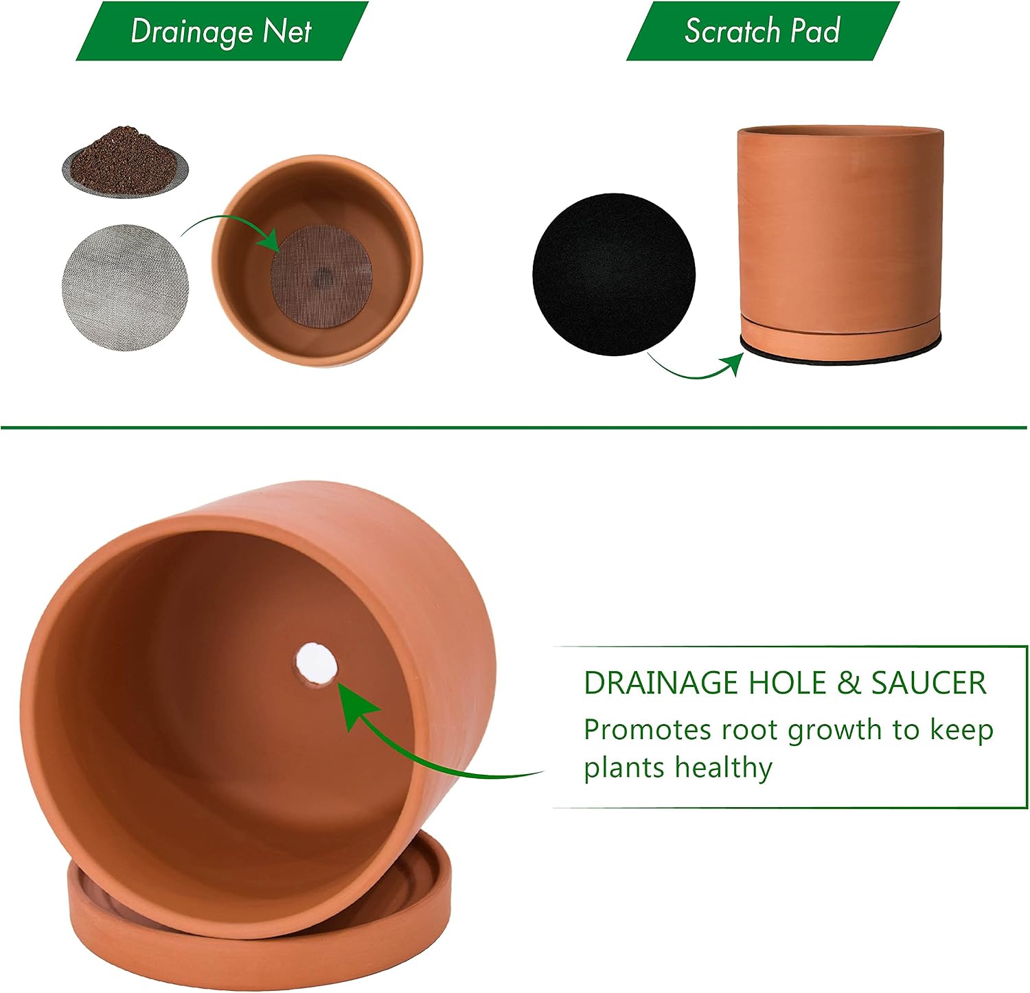 D'vine Dev Terracotta Plant Pot with Saucer, 6 Inch, 40-X-A-3