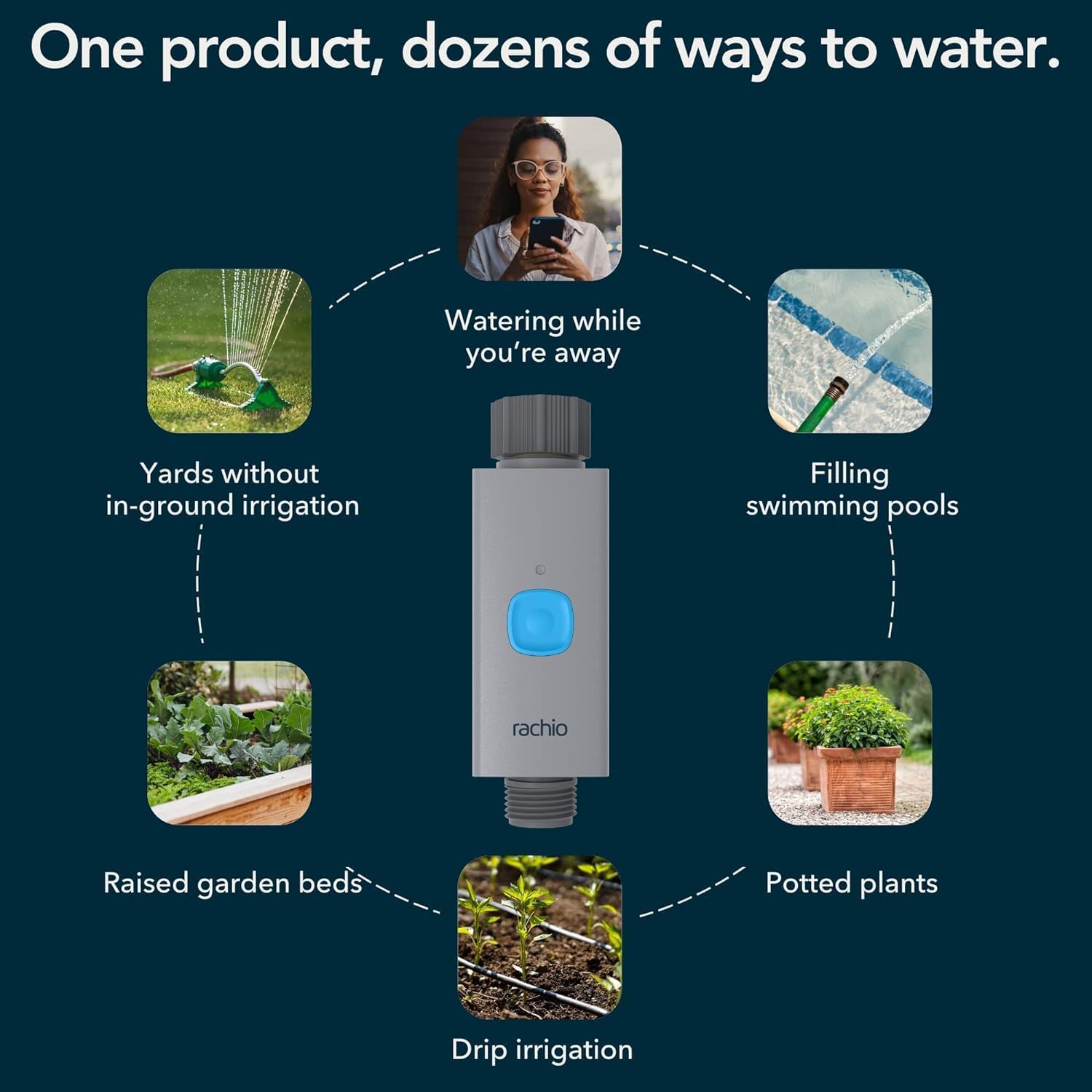 Rachio Smart Hose Timer (Valve Only) | Outdoor Watering | Easy Faucet Install, Automate Sprinkler Schedule Lawn, Garden, Yard, No WiFi Hub Included