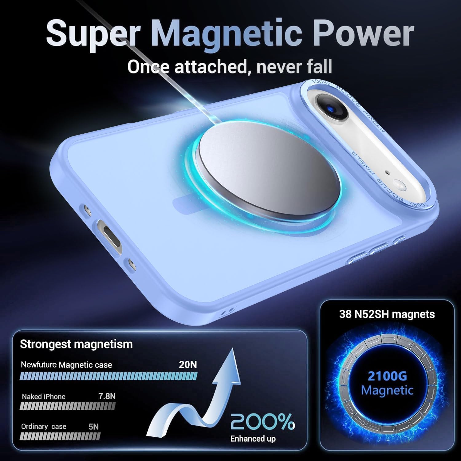 Newfuture Magnetic for iPhone Air Case Matte Shockproof, Blue