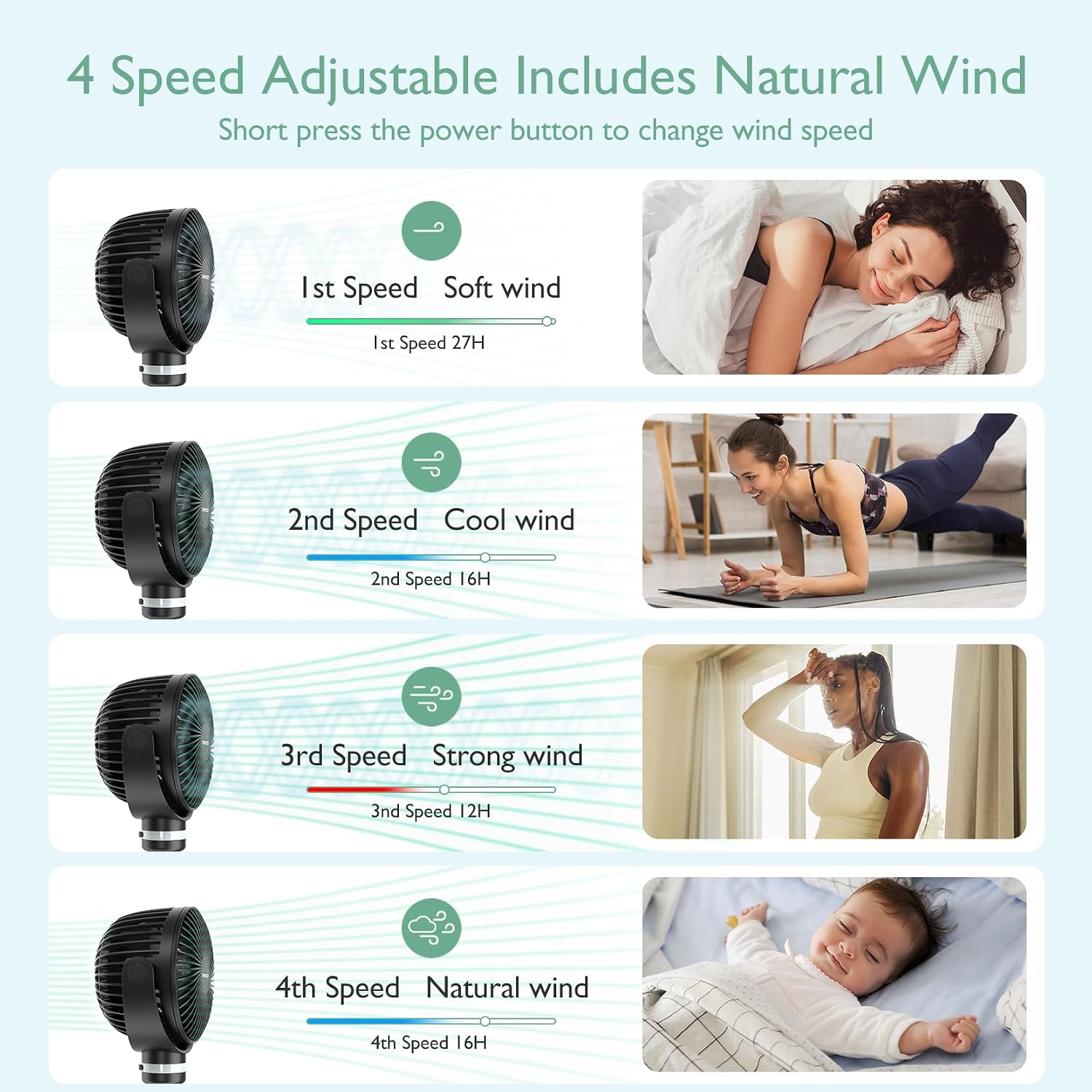 Momcozy 8000mAh Portable Stroller Fan | 27H Ultra-long Battery Life