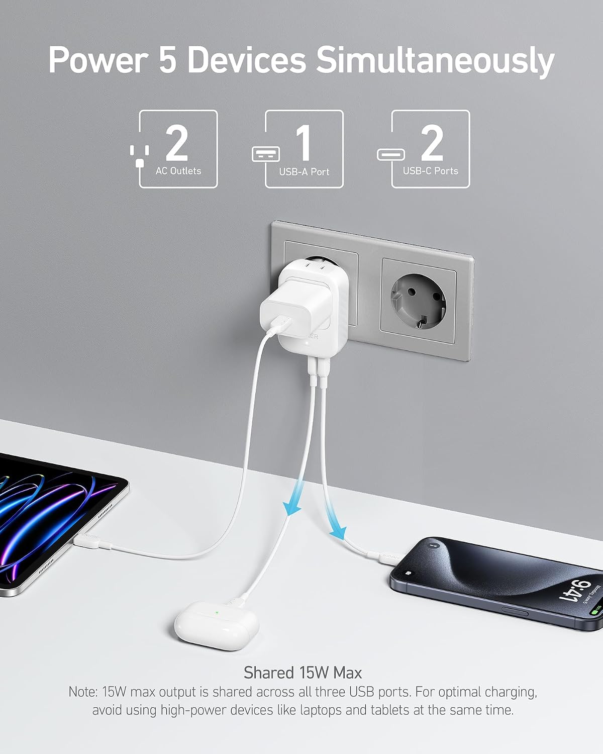 Anker Travel Adapter, European Travel Plug Adapter, US to Europe 15W 2-Pack
