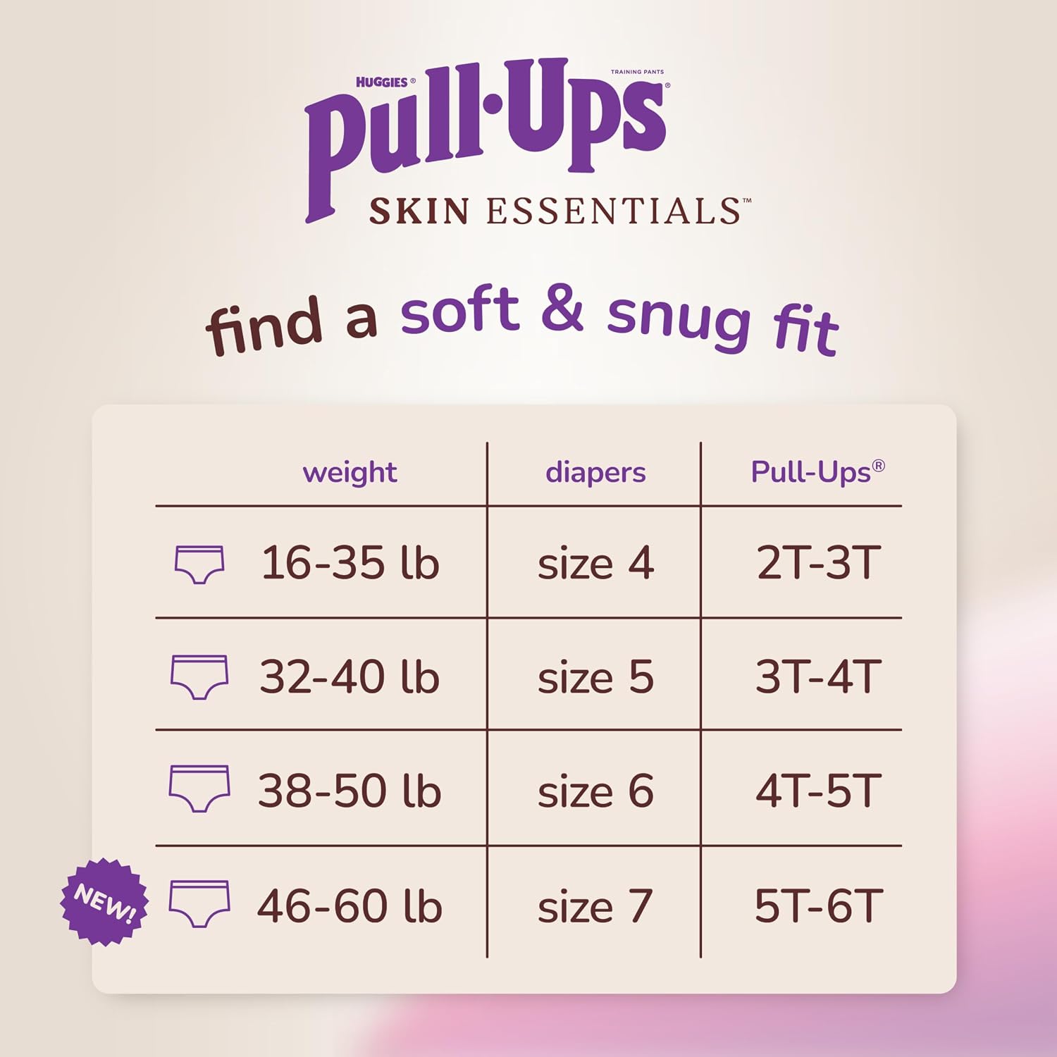 Pull-Ups Girls Skin Essentials Training Pants, 3T-4T, 112 Ct, 4 Packs of 28