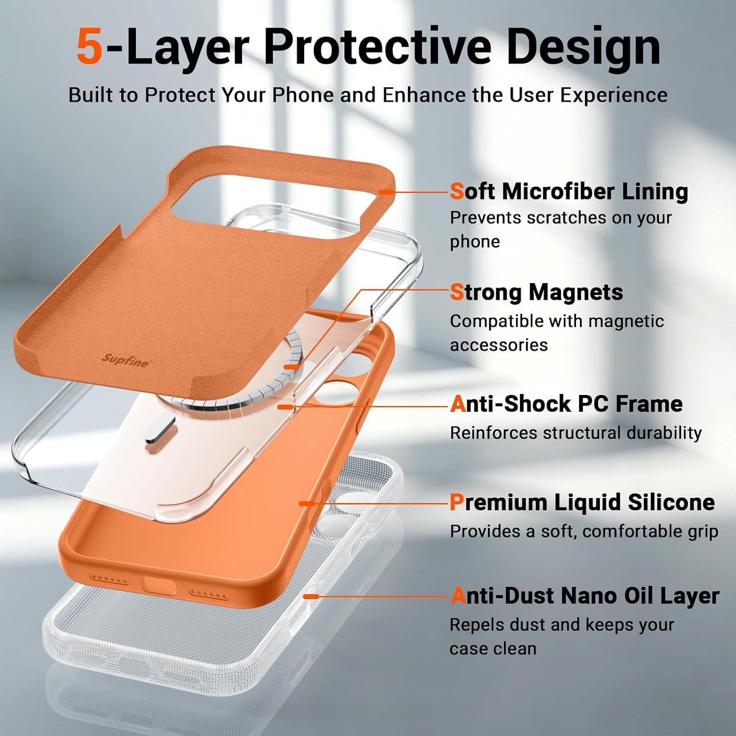 SUPFINE Silicone & Magnetic for iPhone 17 Pro Max Case