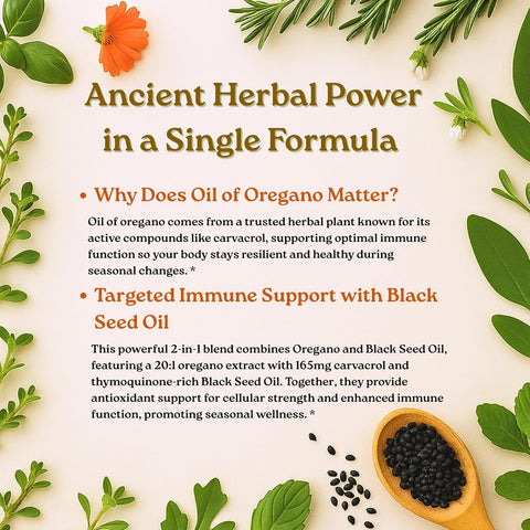 Micro Ingredients Oil of Oregano with Black Seed Oil, 300 Softgels