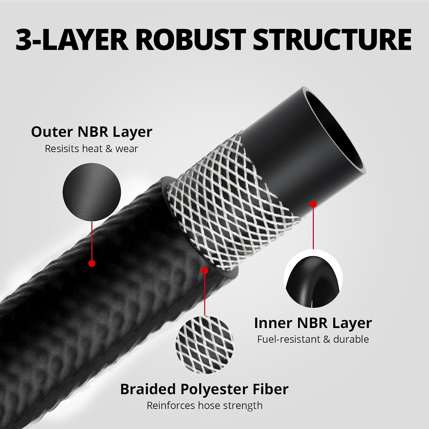 EVIL ENERGY 3/8" Fuel Hose Line Push Lock NBR Rubber SAE 30R7 10FT 300PSI