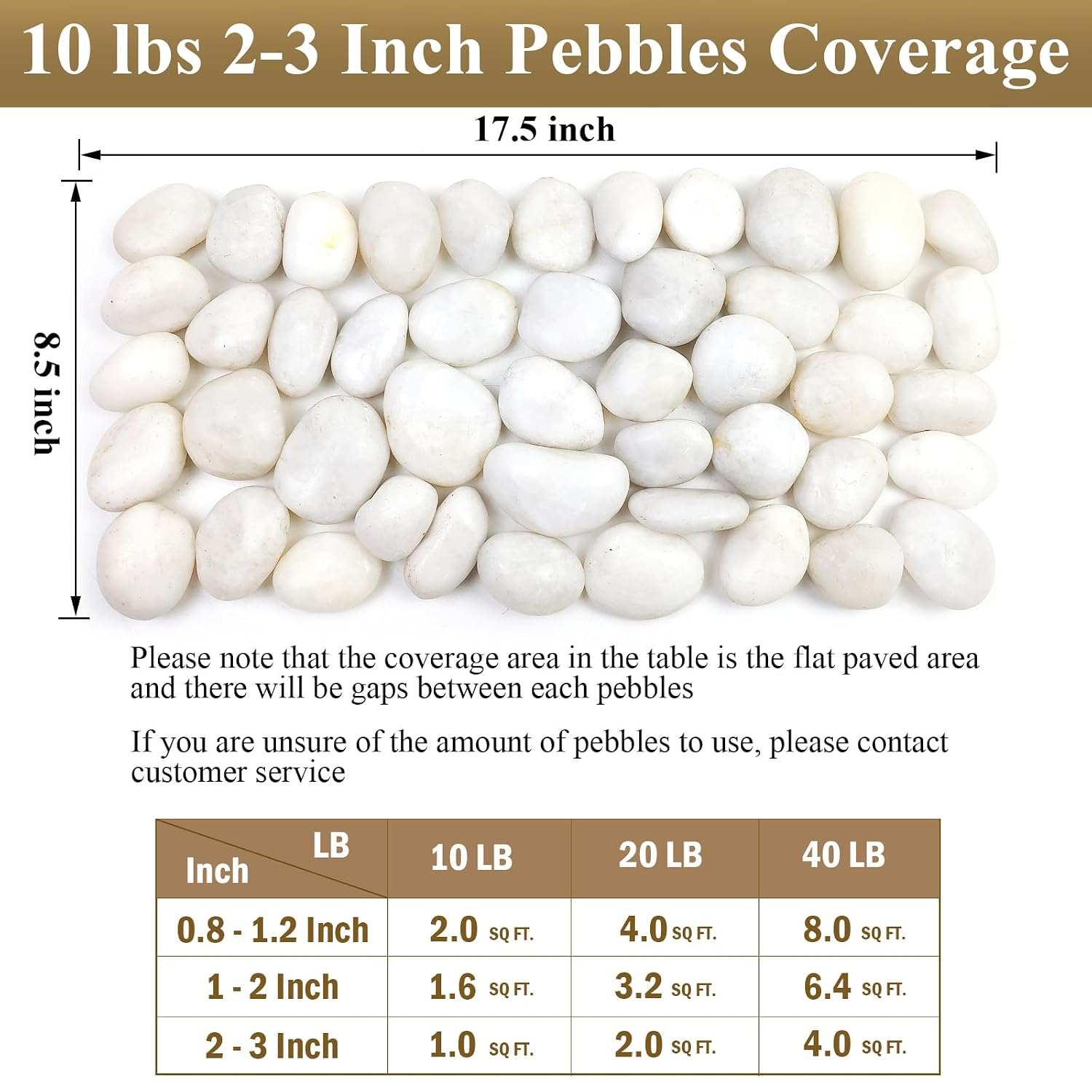 FANTIAN 10 lbs Large River Rocks for Landscaping, 2-3 Inch Polished White Pebbles for Plants, Decorative White Stones for Planters Vase Aquarium and Outdoor Garden Rocks
