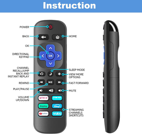 Gotellx 4 Pack Replacement Remote Controls for Roku TV
