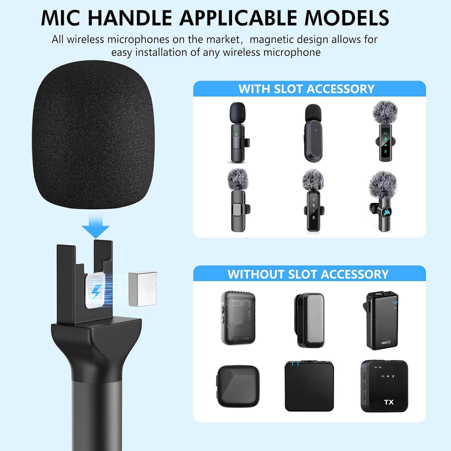 Handheld Adaptor for Interview Mic, 2 Packs Wireless Mic holders for DJI/Rode/Hollyland Lark Lavalier, Universal Magnetic Microfono Stand with Foam Windshield & Flag Station for Interview/Vlogging