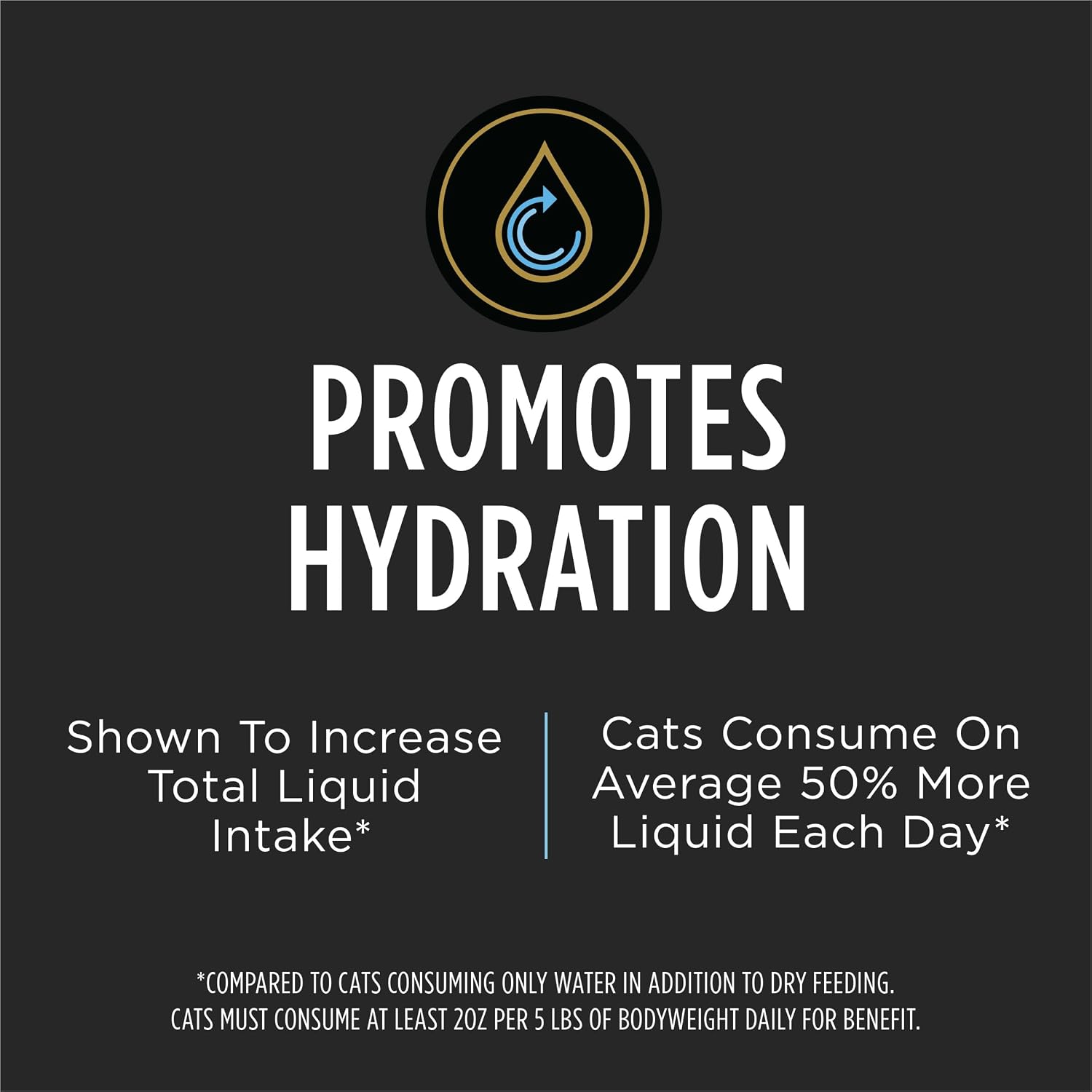 Purina Pro Plan Veterinary Supplements Hydra Care Cat Hydration Supplement, Nutrient-Enriched Water for Cat Health and Urinary Support