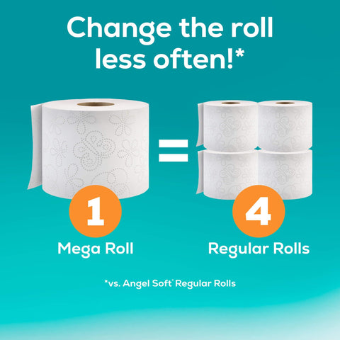 Angel Soft Toilet Paper, 48 Mega Rolls = 192 Regular Rolls, Soft and Strong Toilet Tissue