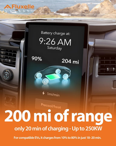 NACS to CCS EV Adapter, UL2252 Certified 500A/1000V Fast Charging