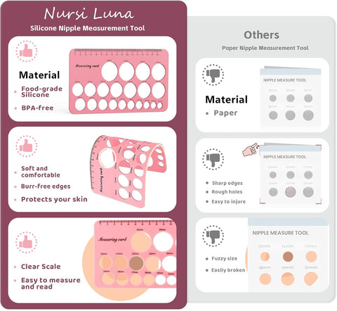 Nursi Luna Flange Sizing Kit for 24mm Breast Pumps, 8PCS