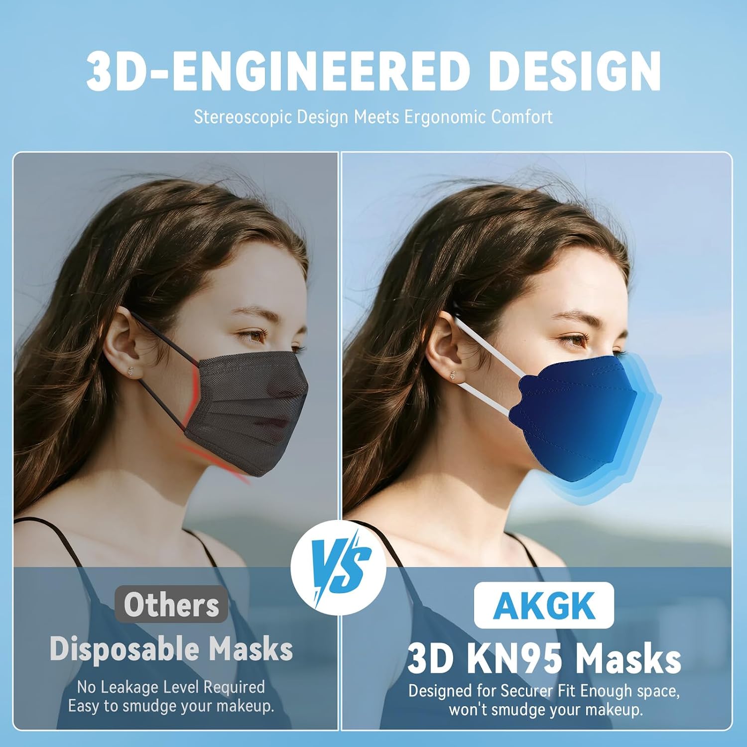 akgk KN95 Face Masks 50 Pack, 5-Ply Disposable Navy Blue Face Mask Against PM 2.5 Smoke and Dust