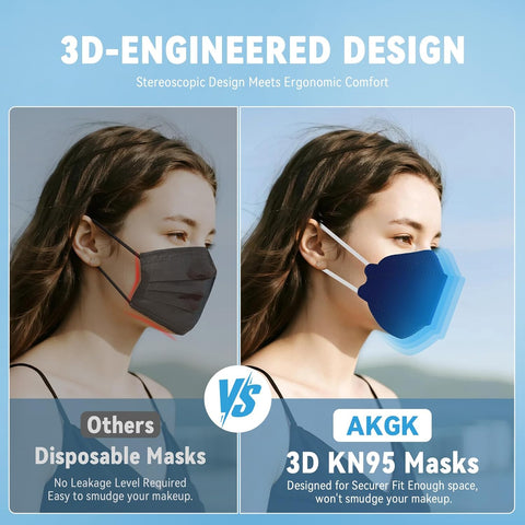 akgk KN95 Face Masks 50 Pack, 5-Ply Disposable Navy Blue Face Mask Against PM 2.5 Smoke and Dust