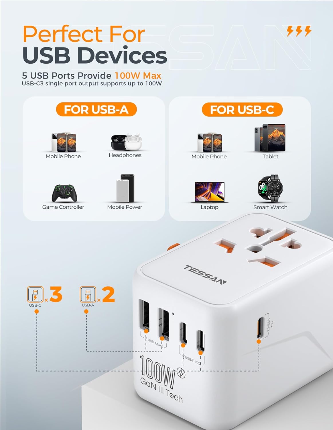 TESSAN Universal Travel Adapter 100W GaN